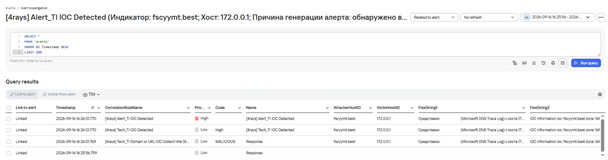 Рисунок 10 – Пример срабатывания индикатора с зоной MALICIOUS